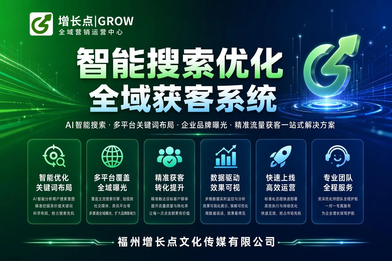 德州GEO
